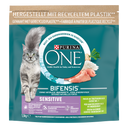 Purina ONE Sensitive Kalkoen voor Volwassen Katten – Droog Kattenvoer – 1,5 kg
