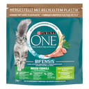 Purina ONE Binnenkat Kalkoen voor Volwassen Katten – Droog Kattenvoer – 1,5 kg
