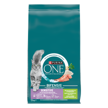 Purina ONE Sensitive Kalkoen voor Volwassen Katten – Droog Kattenvoer – 7,5 kg